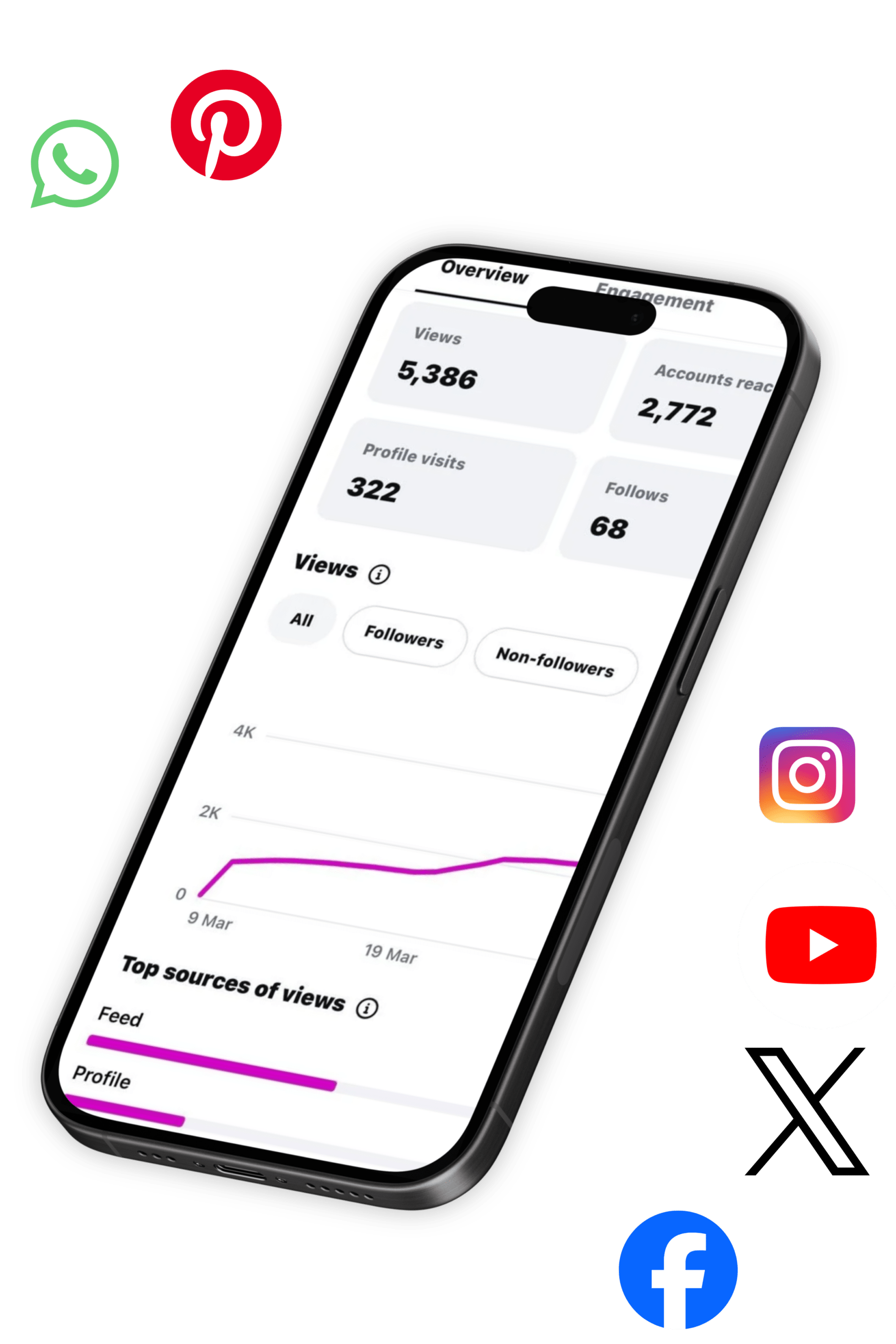 Social media phone mockup